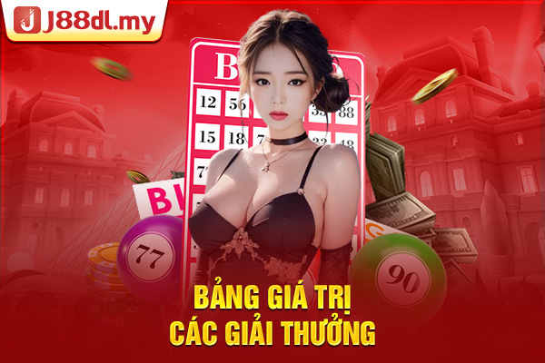 Bảng giá trị các giải thưởng